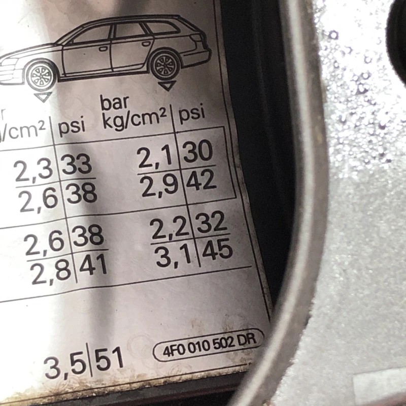 Capac usa rezervor / Audi A6 Allroad C6 2008 / Caroserie, oglinzi si faruri
